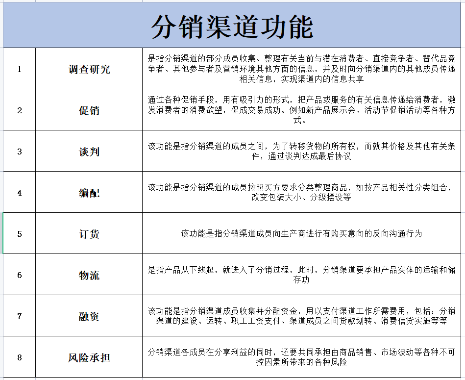 产品经理，产品经理网站